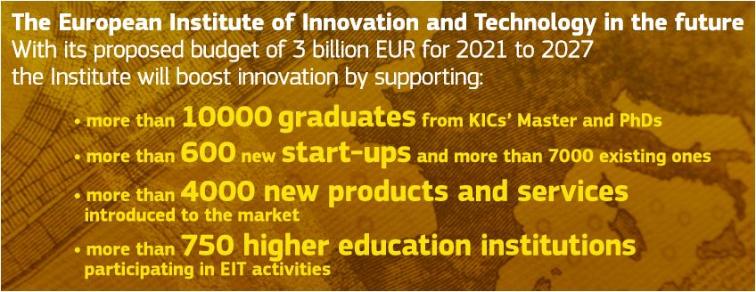 EIT v súčasnosti podporuje osem ZIS, ktoré spájajú podniky, univerzity a výskumné centrá v podobe cezhraničných partnerstiev. Strategický inovačný program na roky 2021 – 2027 má dosiahnuť tieto ciele