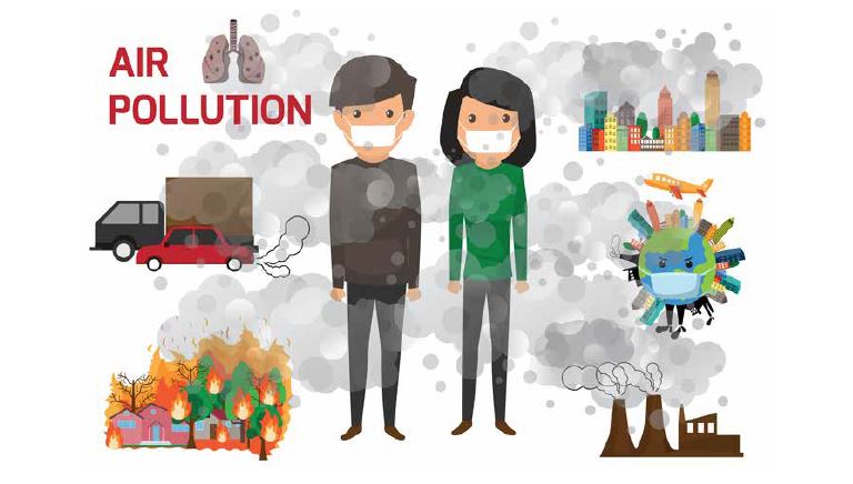Infografika: Air pollution (znečisťovanie ovzdušia)