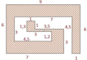 Výpočet obvodu labyrintu