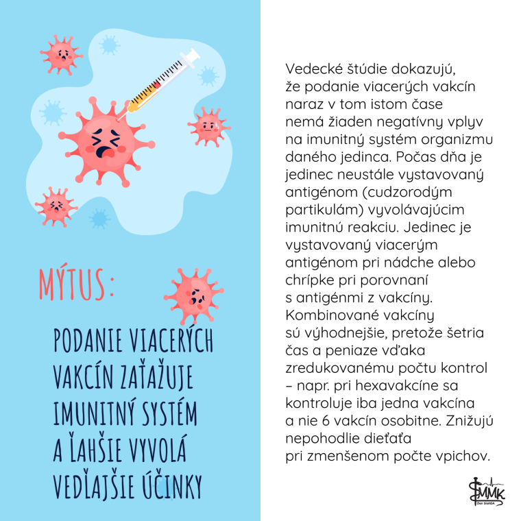 Infografika o očkovaní. Zdroj: Spolok medikov mesta Košice