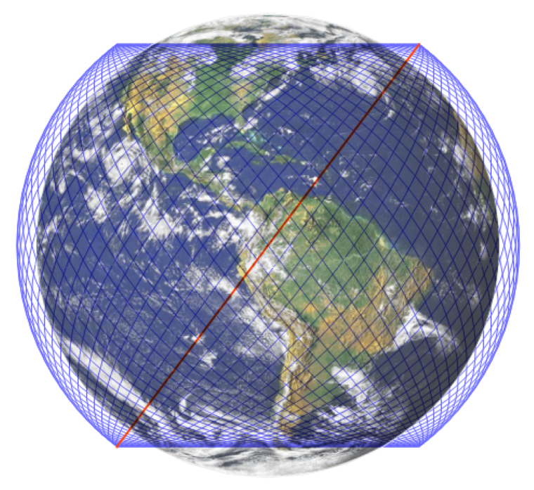 Na foto: zemeguľa, sieť. Zobrazuje inicializačnú fázu projektu Starlink. Zdroj: Wikipedia. com Foto: SpaceX – www.starlink.com 