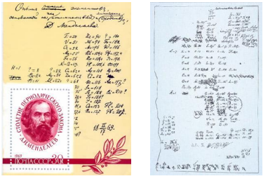 Mendelejevova periodická sústava prvkov, Zdroj: www.e-chembook.eu