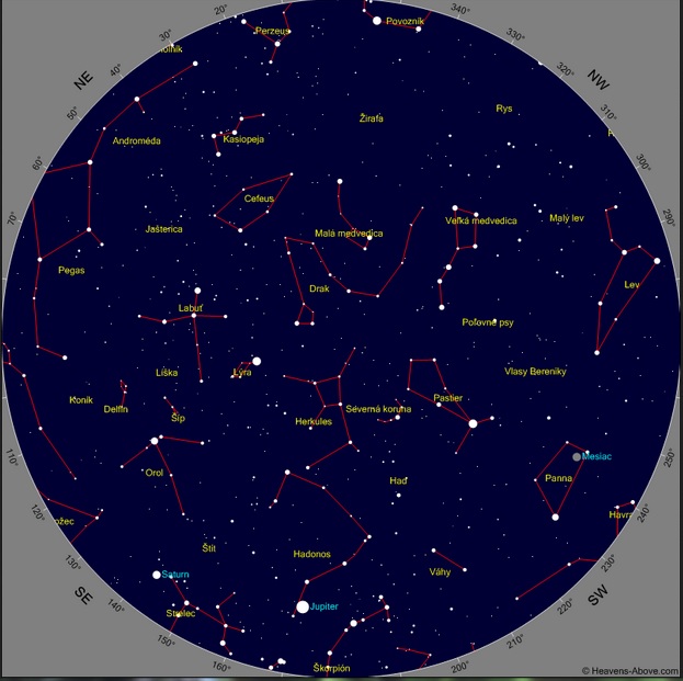 Hviezdna obloha s vyznačenými planétami o polnoci 11./12. júna 2019