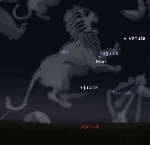 Zoskupenie Venuše, Marsu, Jupiteru a hviezdy Regulus v súhvezdí Lev ráno 28. septembra 2015 o 5 hod 25 min. 