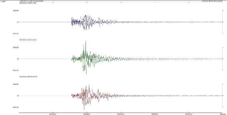 obr. 3: Záznam zemetrasenia zo 17. 8. 2018 s epicentrom pri Trenčianskych Tepliciach s lokálnym magnitúdom 2,9 z najbližšej dočasnej AlpArray stanice v Rudnianskych Lehotách (približne 20 km od epicentra).