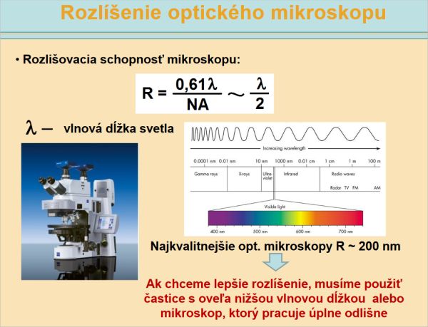 Rozlíšenie optického mikroskopu