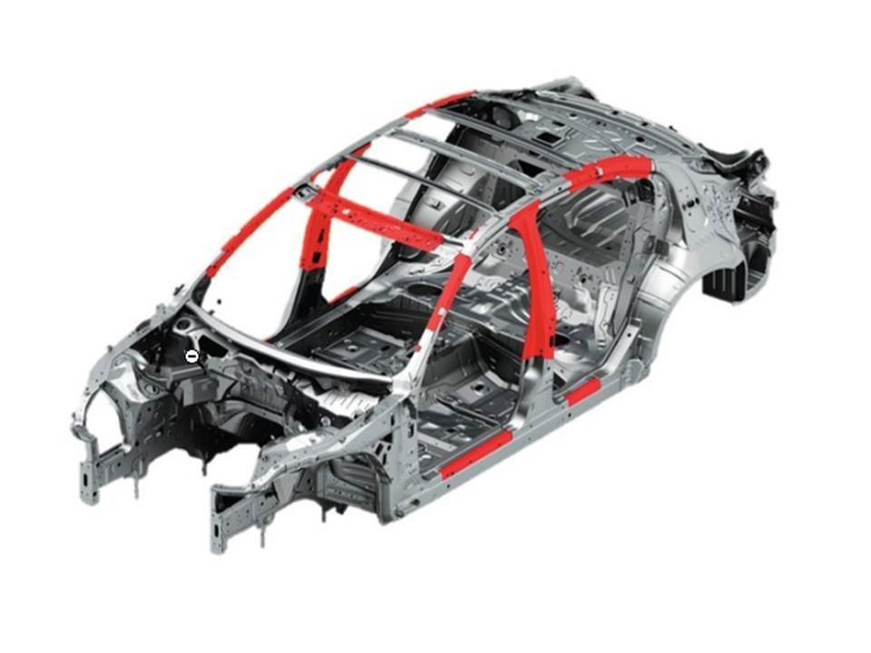 Nosná časť karosérie modelu Infiniti Q50 obsahuje výstuže z TBF ocelí s pevnosťou približne 1 200 MPa, označené červenou farbou; zdroj: Foto Nissan a Stamping Journal, Marec/Apríl 2014