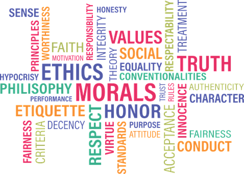 Ilustračný obrázok 3: Ethics, truth, faith, principles...