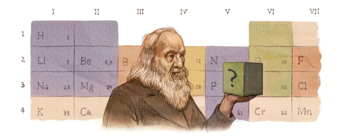 Dmitri Mendeleev