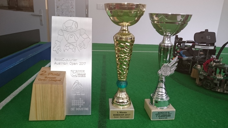 víťazné poháre za rok 2017