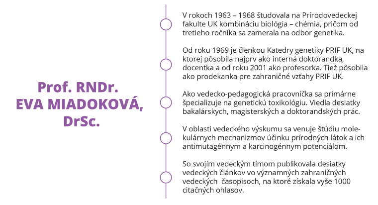 Infografika: Skrátený životopis Prof.RNDr. Evy Miadokovej, DrSc.