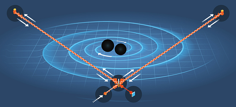 Ako zachytiť gravitačné vlny
