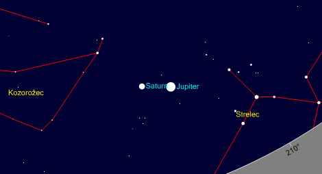 Jupiter a Saturn 16. novembra 2020, Zdroj: SAV