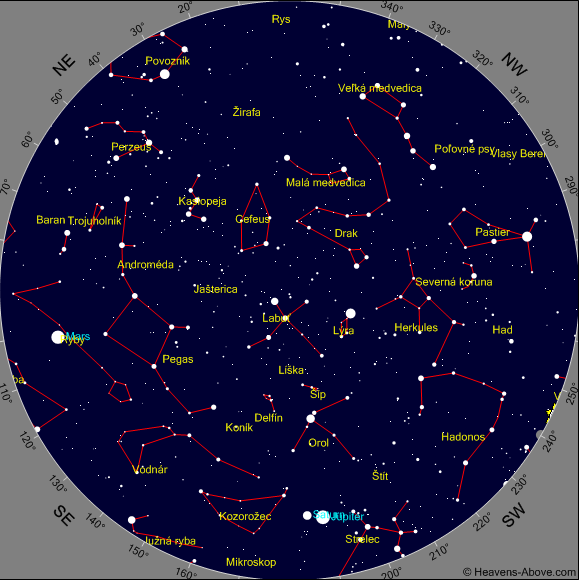 Stred novembra 2020 – večerná obloha, Zdroj: SAV