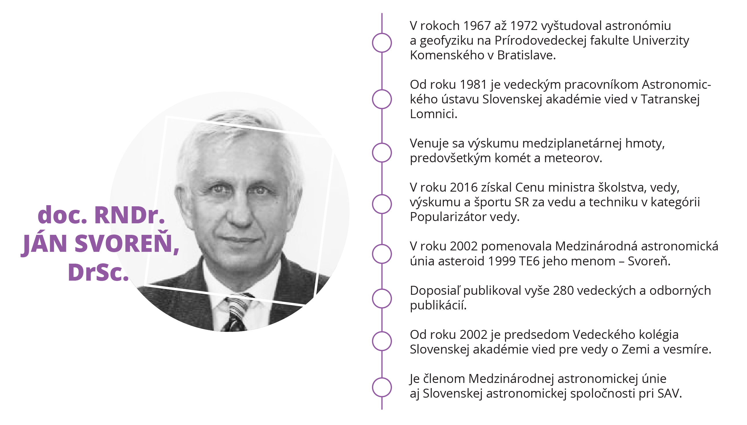 Grafický medailón autora článku Jána Svoreňa. Zdroj: CVTI SR 